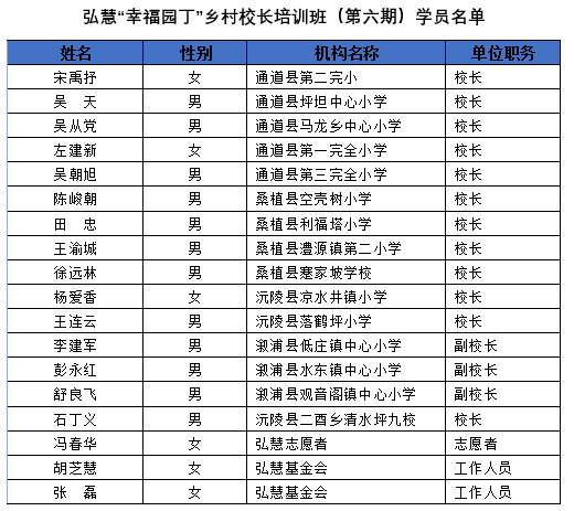 2023年奥门原料免费资料