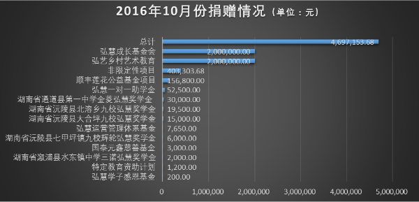 2023年奥门原料免费资料