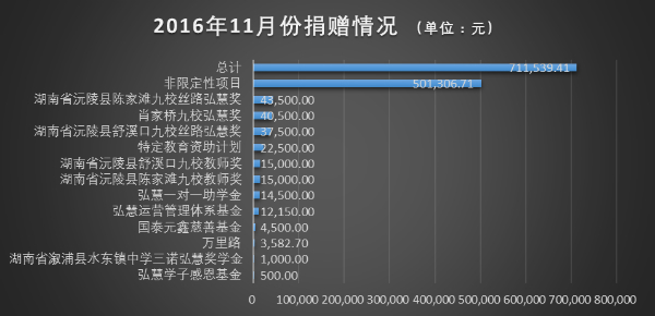 2023年奥门原料免费资料