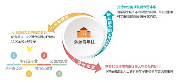 2023年奥门原料免费资料