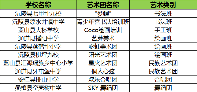 2023年奥门原料免费资料