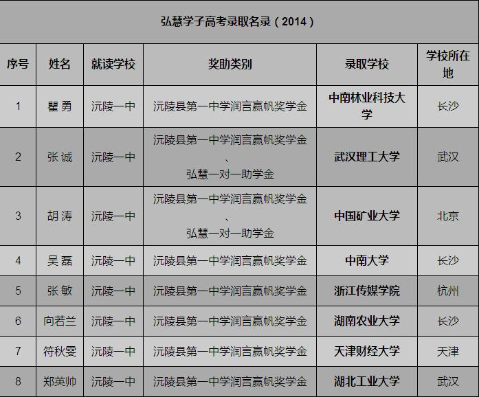 2023年奥门原料免费资料