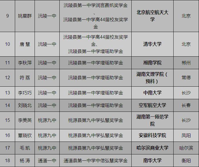 2023年奥门原料免费资料