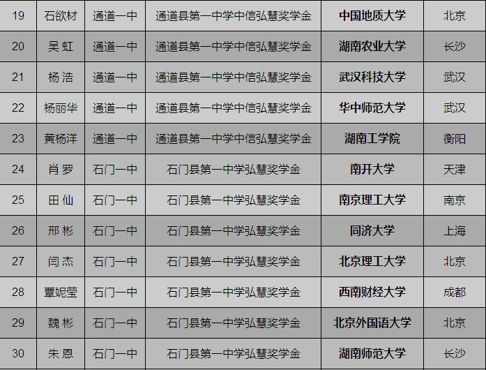 2023年奥门原料免费资料