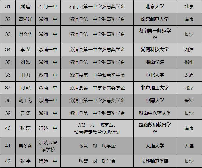 2023年奥门原料免费资料