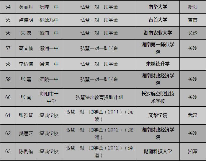 2023年奥门原料免费资料