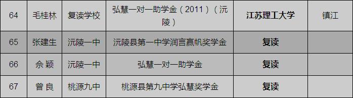 2023年奥门原料免费资料