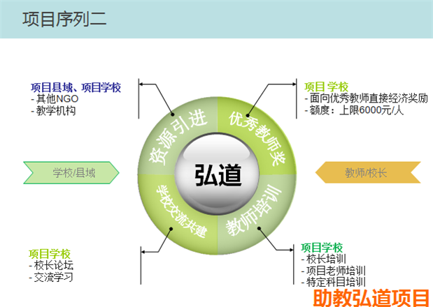 2023年奥门原料免费资料