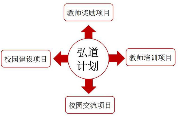 2023年奥门原料免费资料