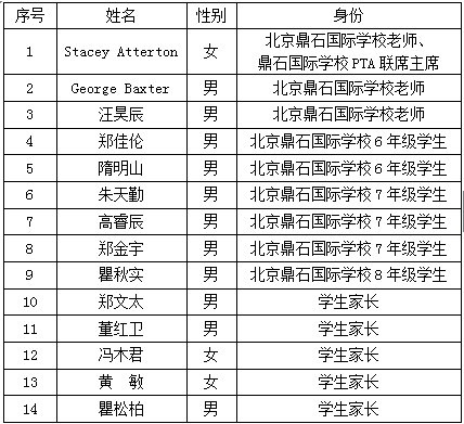 2023年奥门原料免费资料