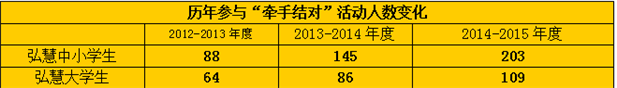 2023年奥门原料免费资料