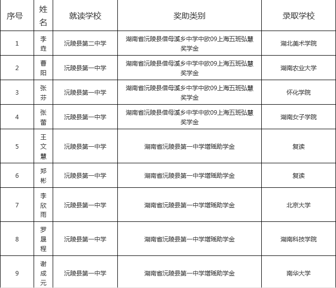 2023年奥门原料免费资料