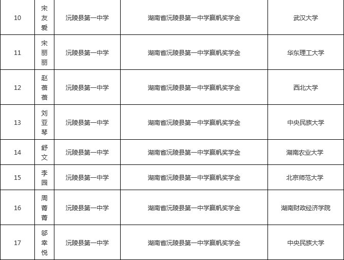 2023年奥门原料免费资料