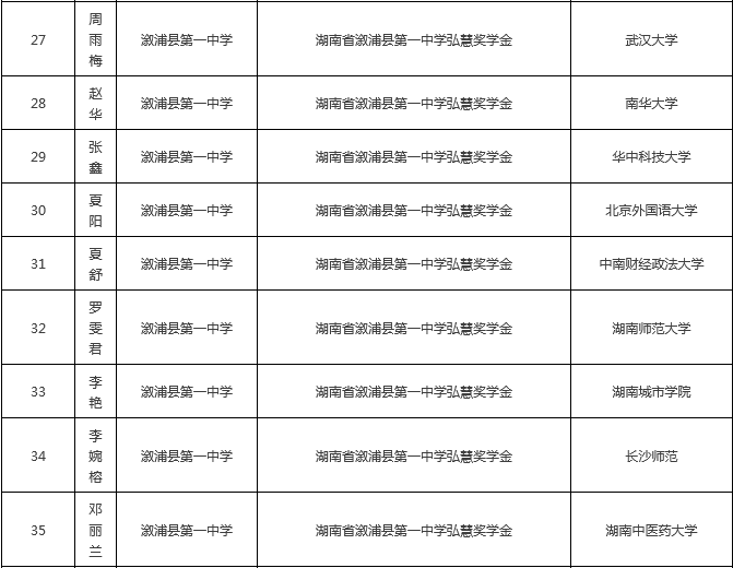 2023年奥门原料免费资料