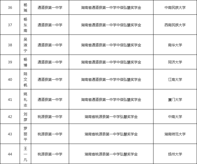 2023年奥门原料免费资料