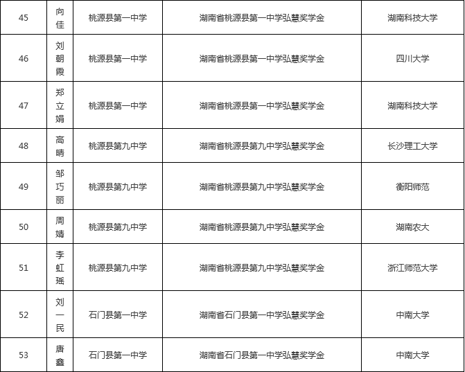 2023年奥门原料免费资料