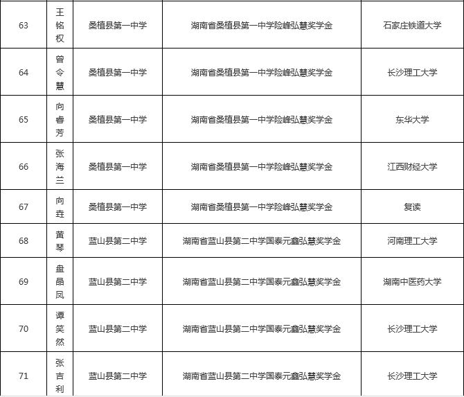 2023年奥门原料免费资料