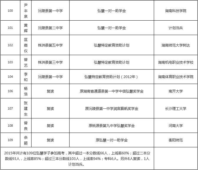 2023年奥门原料免费资料