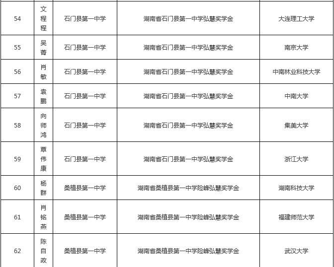 2023年奥门原料免费资料