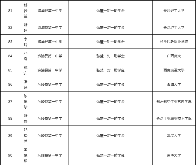 2023年奥门原料免费资料