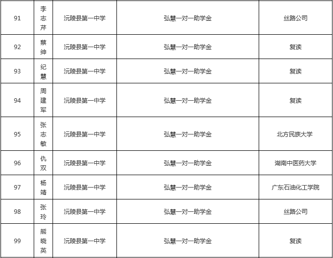 2023年奥门原料免费资料