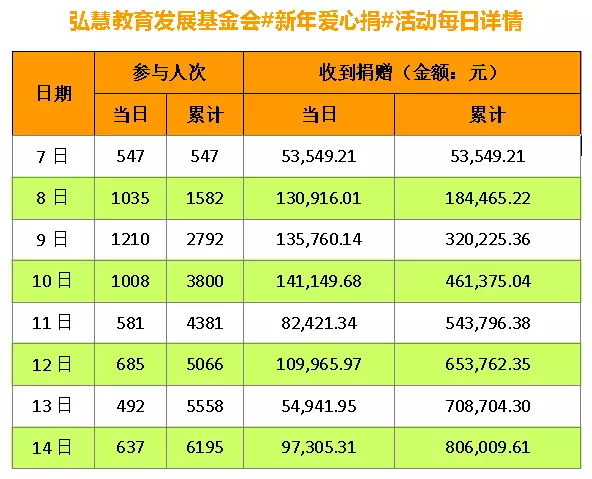 2023年奥门原料免费资料