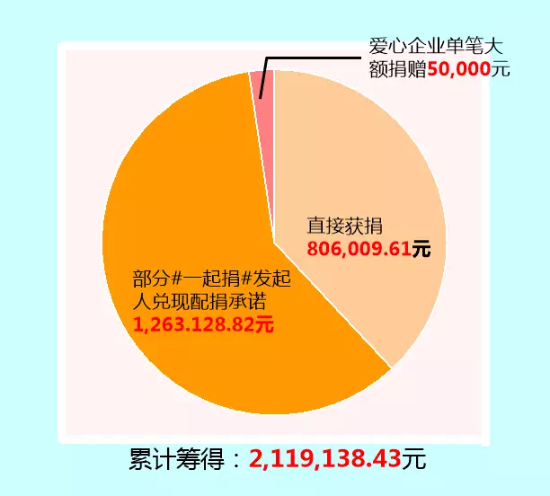 2023年奥门原料免费资料