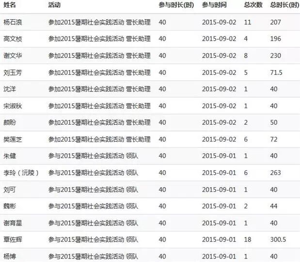 2023年奥门原料免费资料