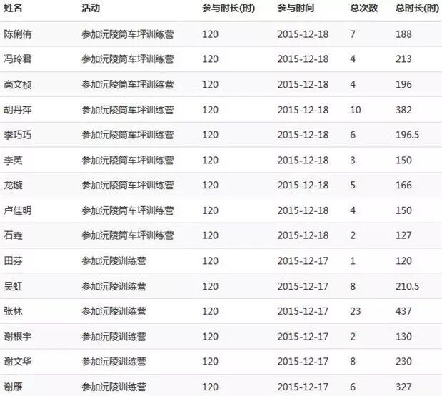 2023年奥门原料免费资料