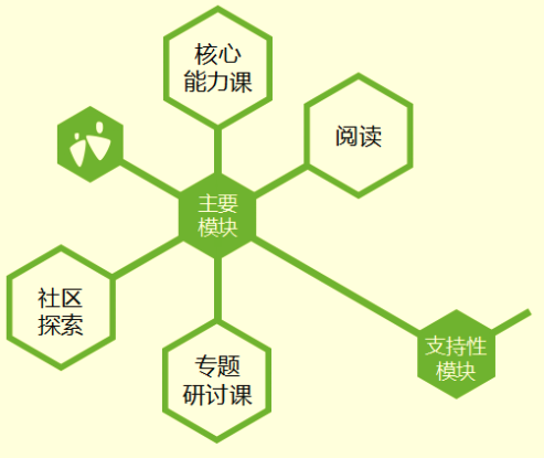 2023年奥门原料免费资料