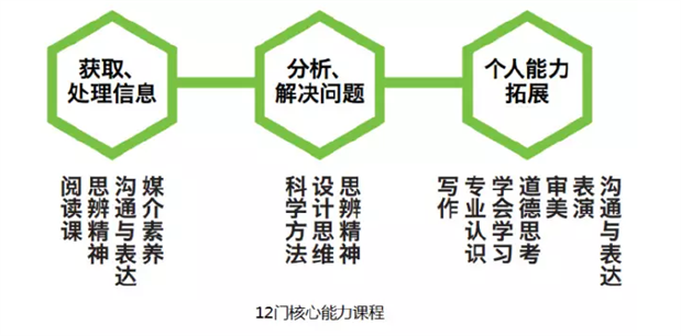 2023年奥门原料免费资料