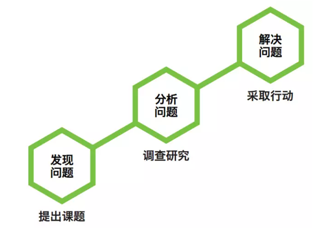 2023年奥门原料免费资料