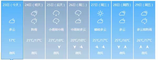 2023年奥门原料免费资料