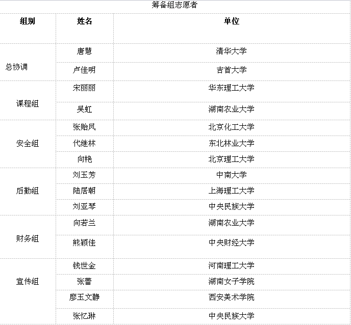 2023年奥门原料免费资料