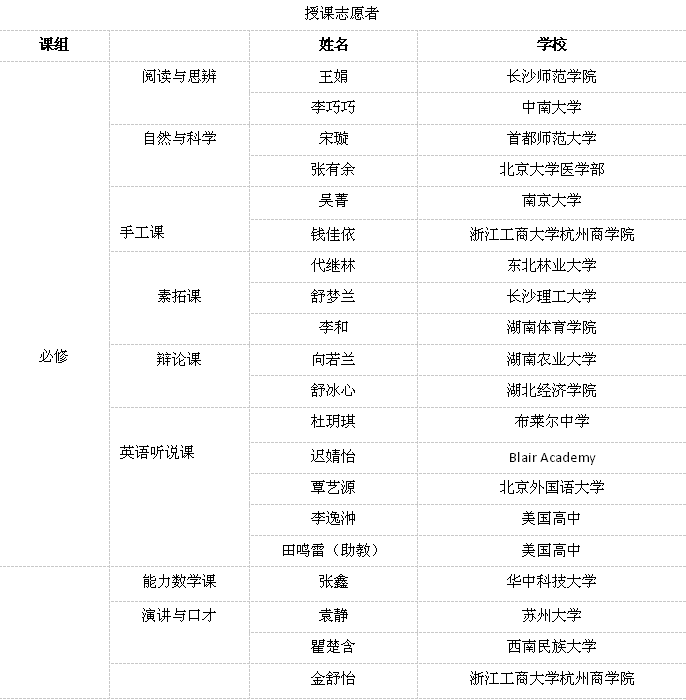 2023年奥门原料免费资料