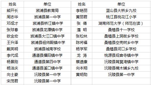 2023年奥门原料免费资料