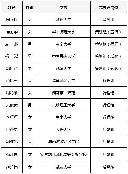 2023年奥门原料免费资料