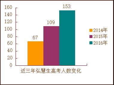 2023年奥门原料免费资料