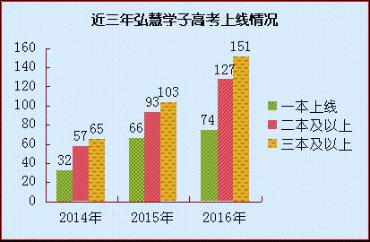 2023年奥门原料免费资料