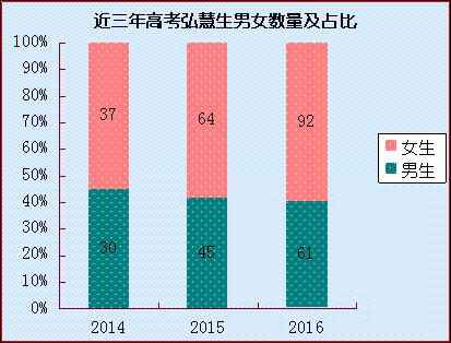 2023年奥门原料免费资料