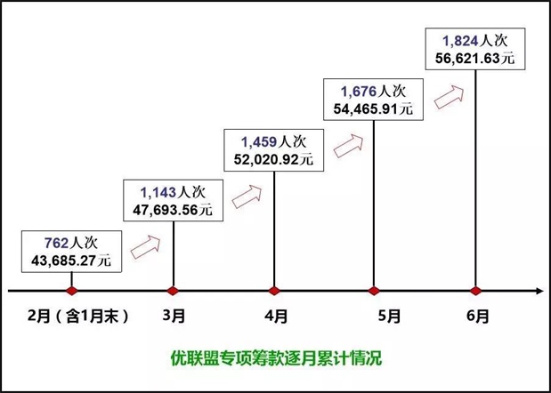 2023年奥门原料免费资料